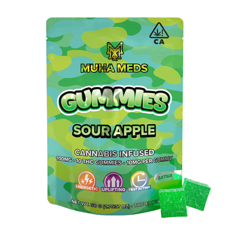 Sour Apple